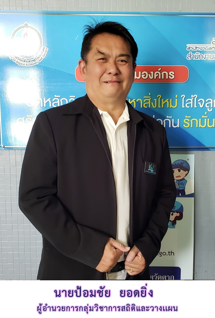 นายป้อมชัย  ยอดยิ่ง