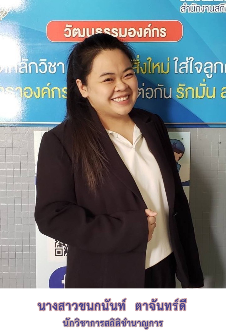 นางสาวชนกนันท์  ตาจันทร์ดี